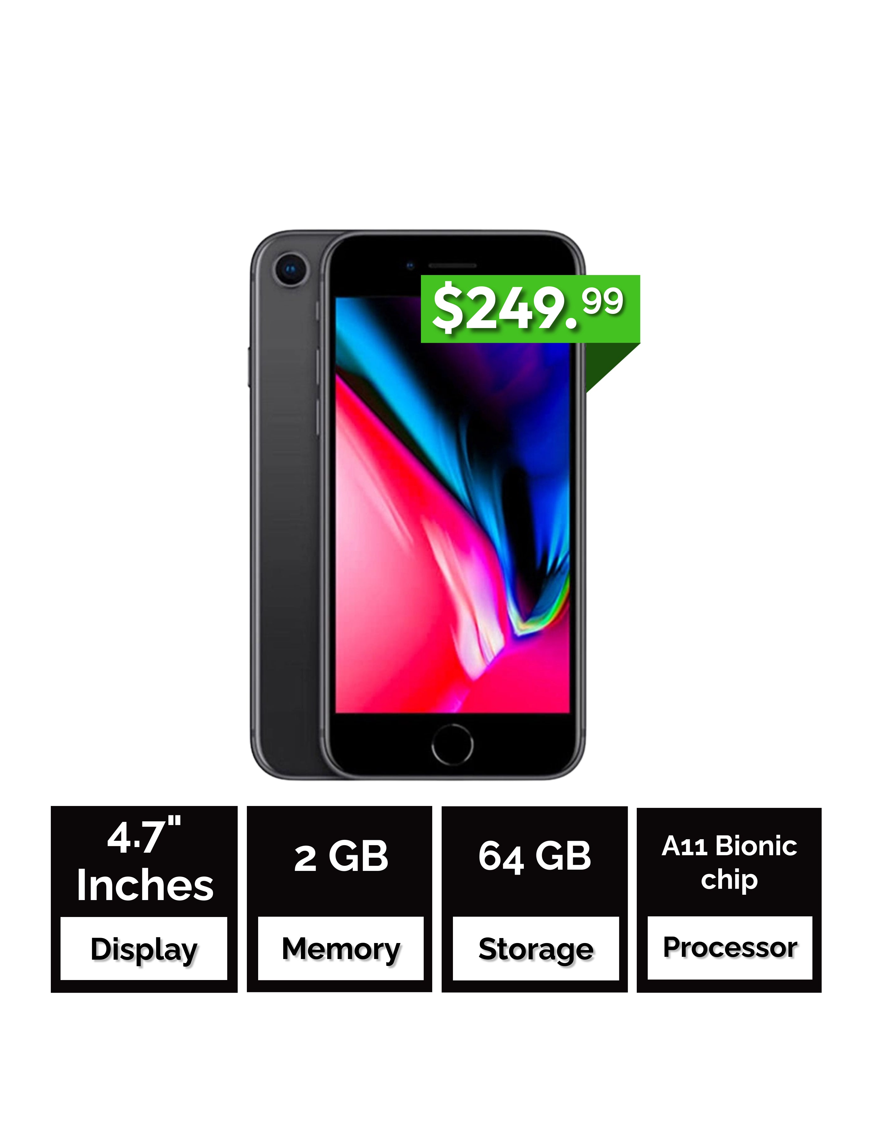 Apple iPhone 8 - 64 GB - UNLOCKED – PCMaster Pro