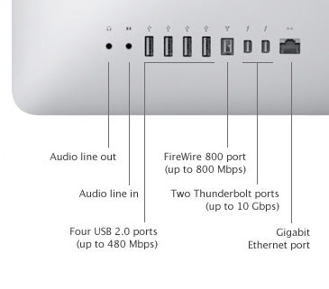 Apple iMac 2011 - 27 inch - Core i5 - 8 GB RAM- 256GB SSD