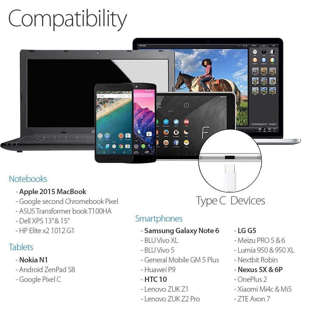 USB Type-C Cable Wall Charger - PCMaster Pro 