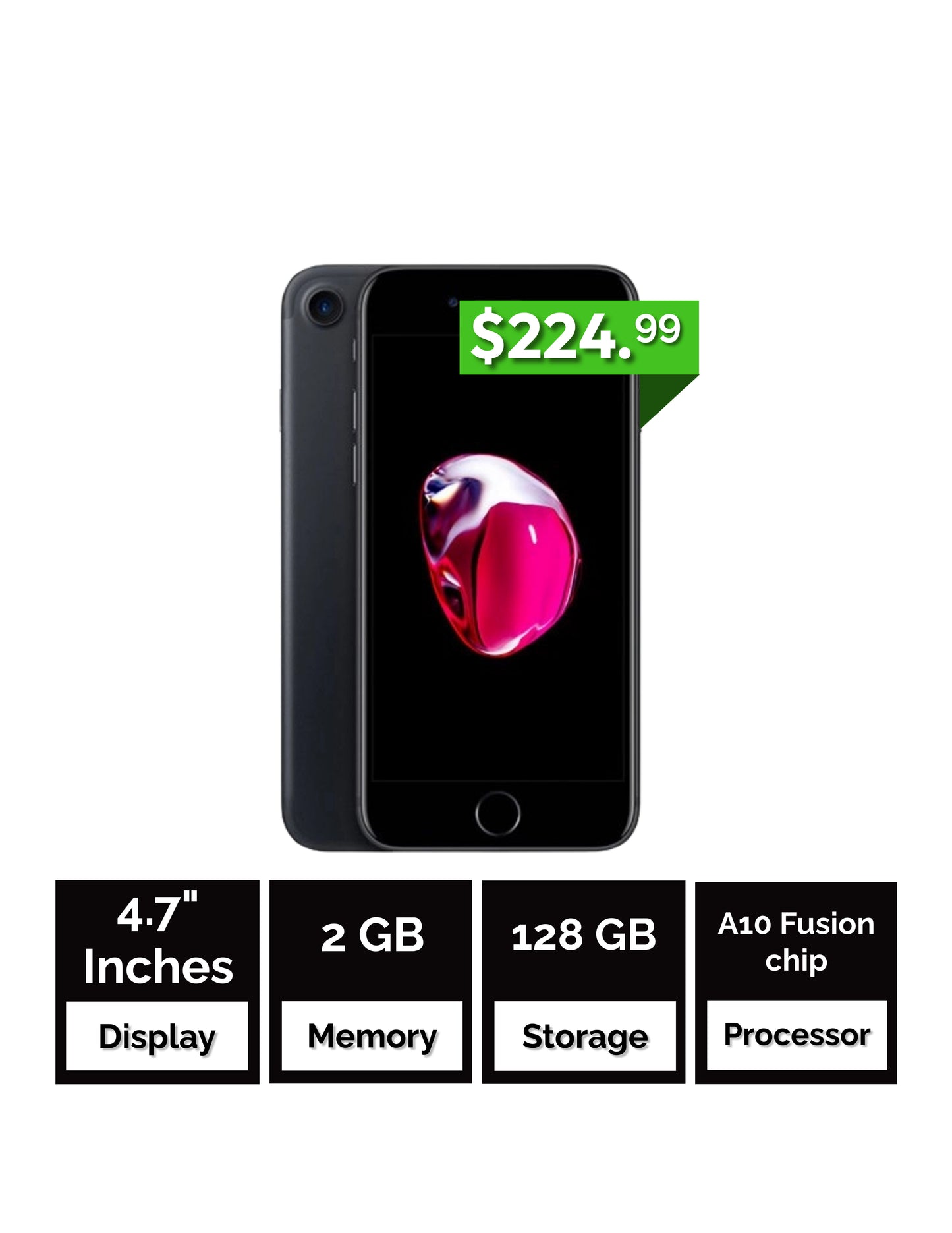 Apple iPhone 7 - 128GB - Unlocked (Black)